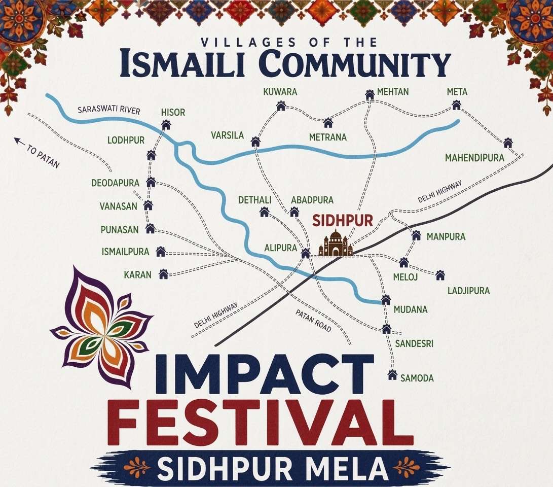 Impact Festival - Sidhpur Mela. Decorative illustrated map titled Villages of the Ismaili Community, showing Sidhpur at the center with surrounding villages, the Saraswati River, Delhi Highway and Patan Road.